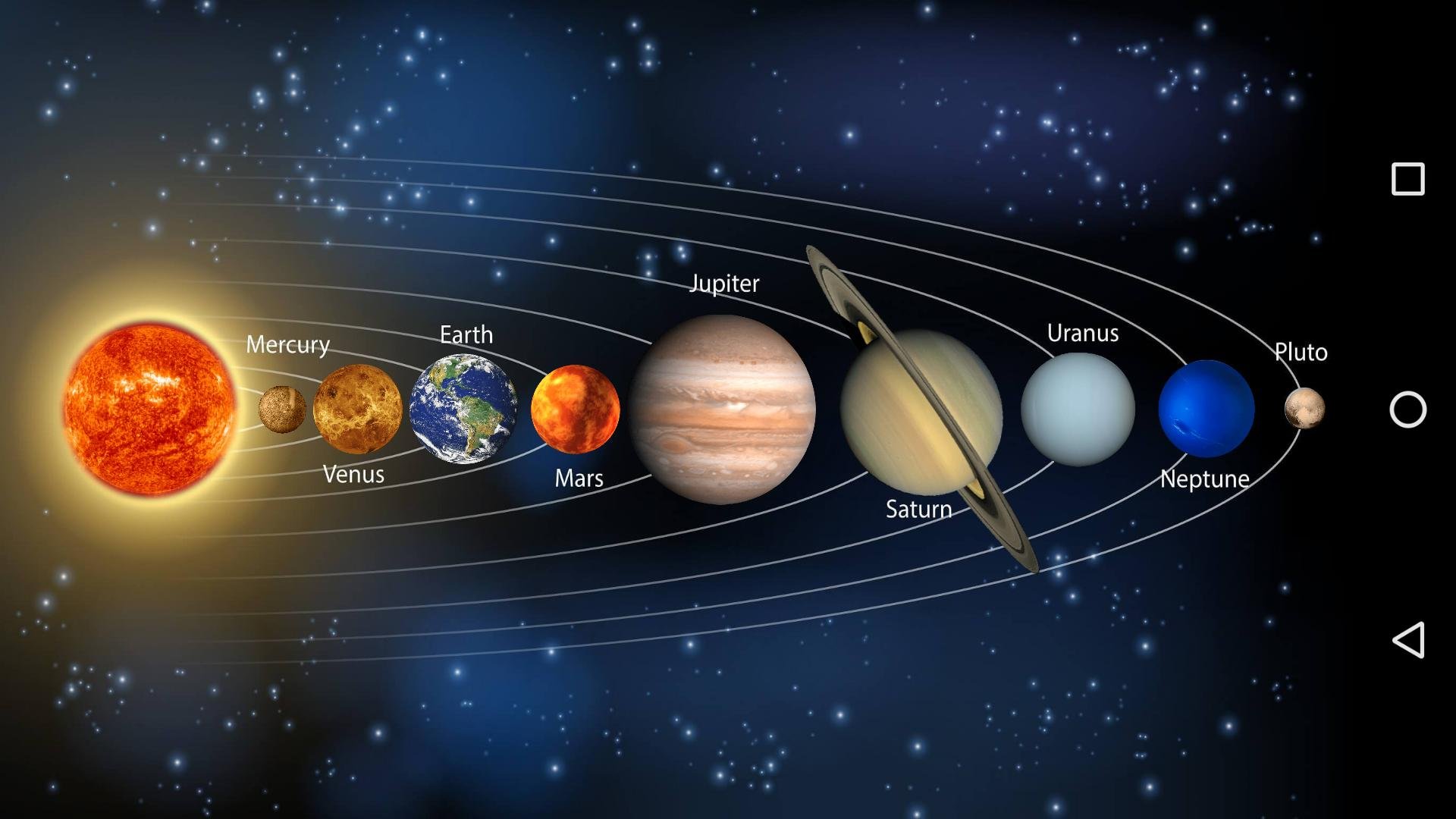 Планеты солнечной системы по порядку от солнца с названиями фото для детей рисунки