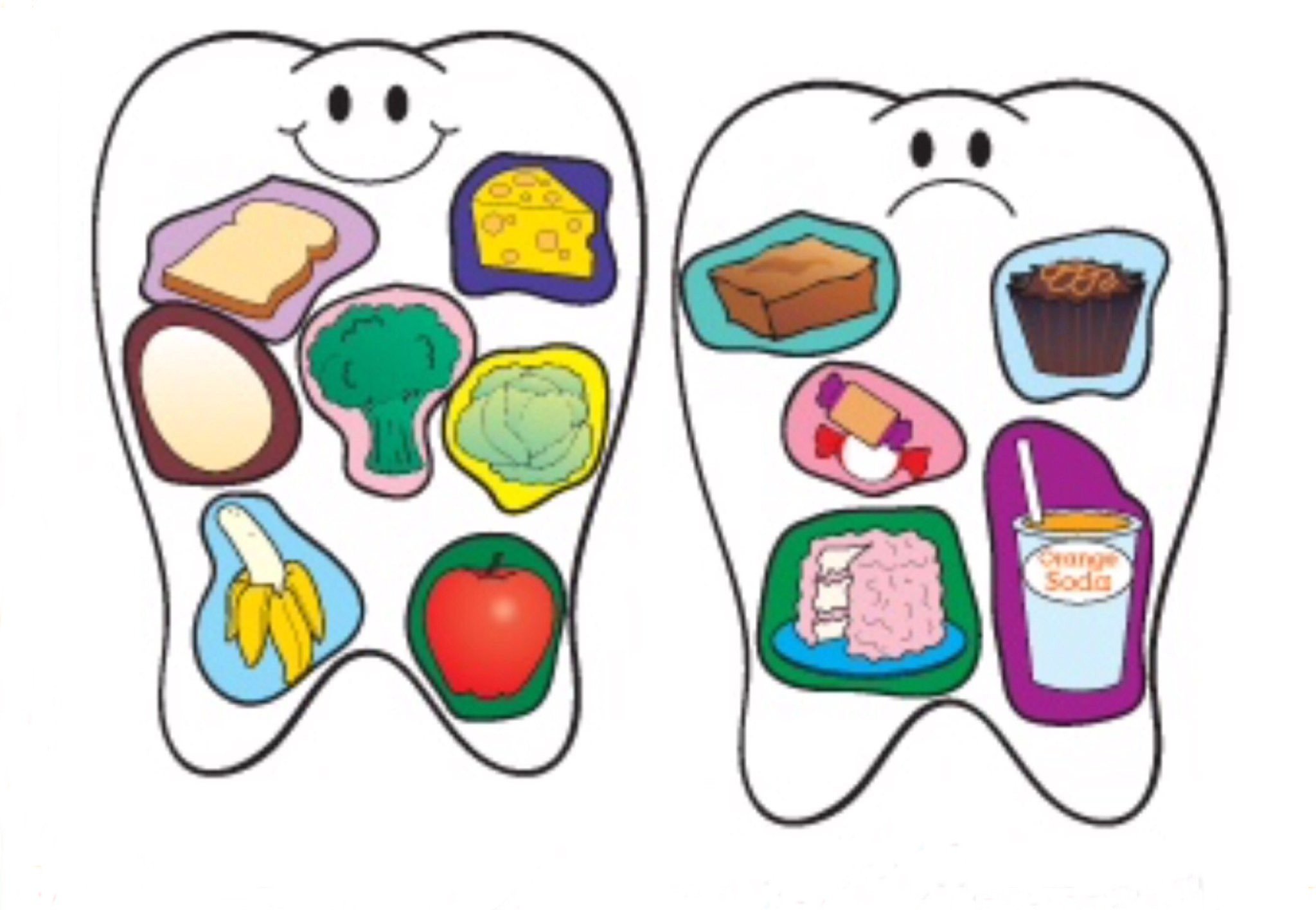 Полезная еда для зубов для детей