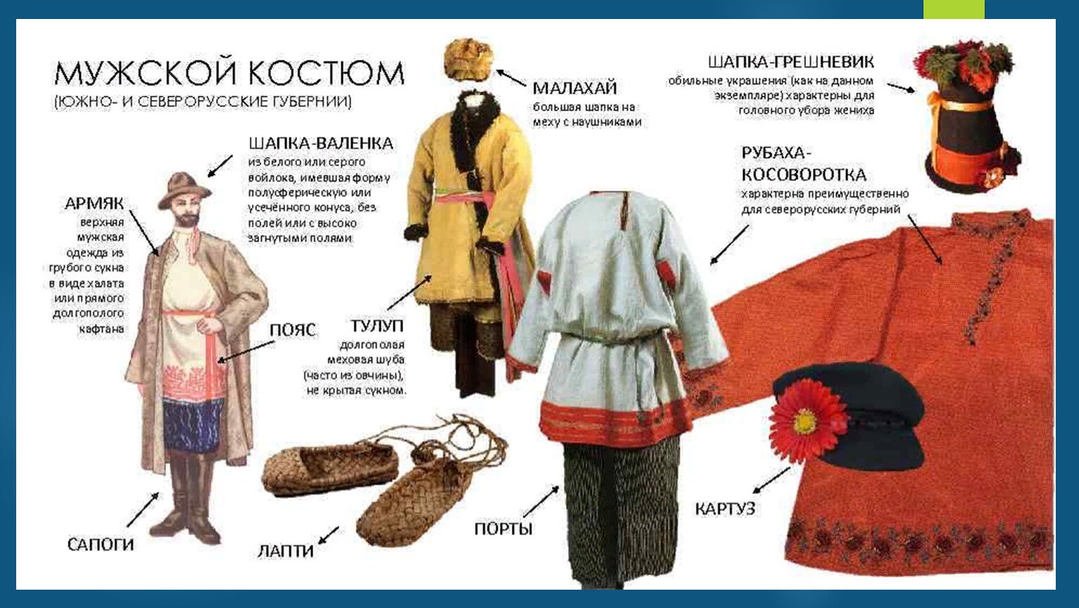 Название старинной русской одежды