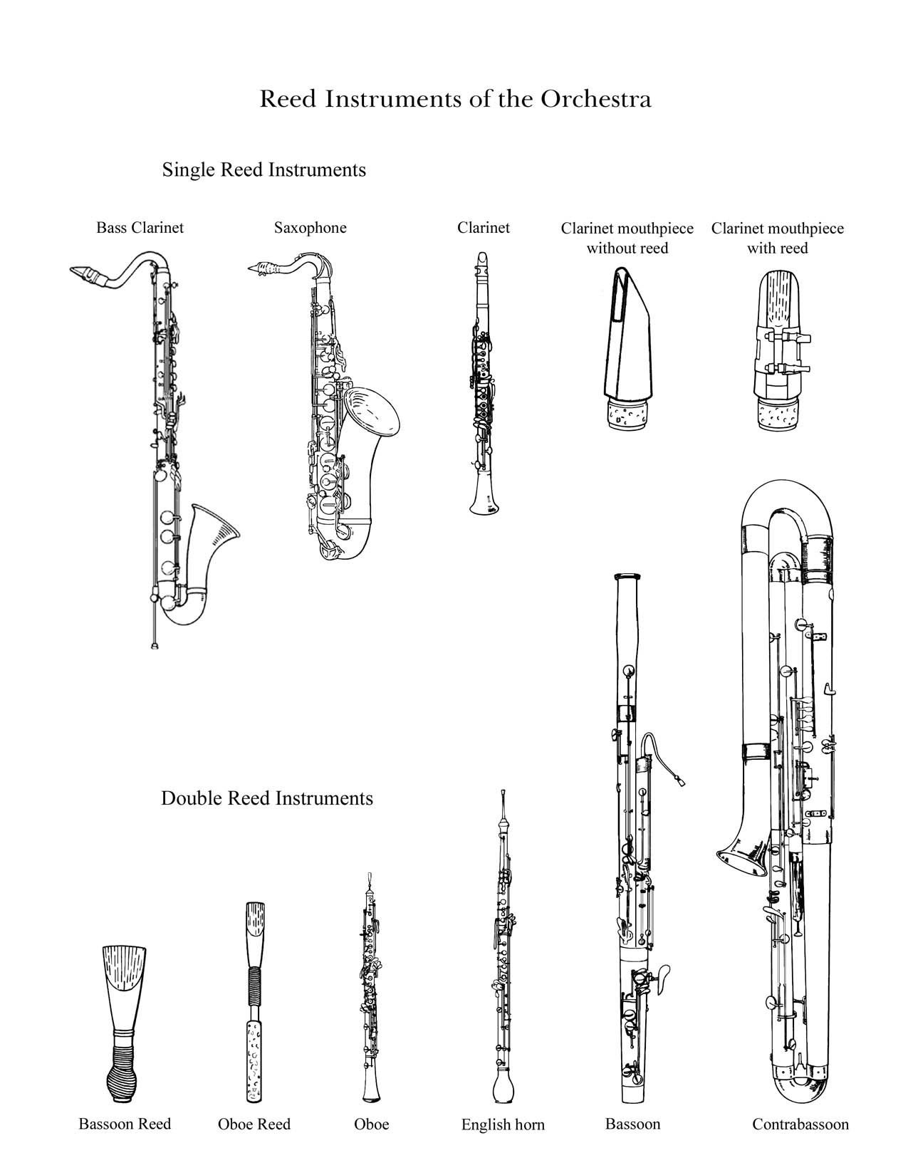 Флейта, гобой, кларнет, Фагот раскраска